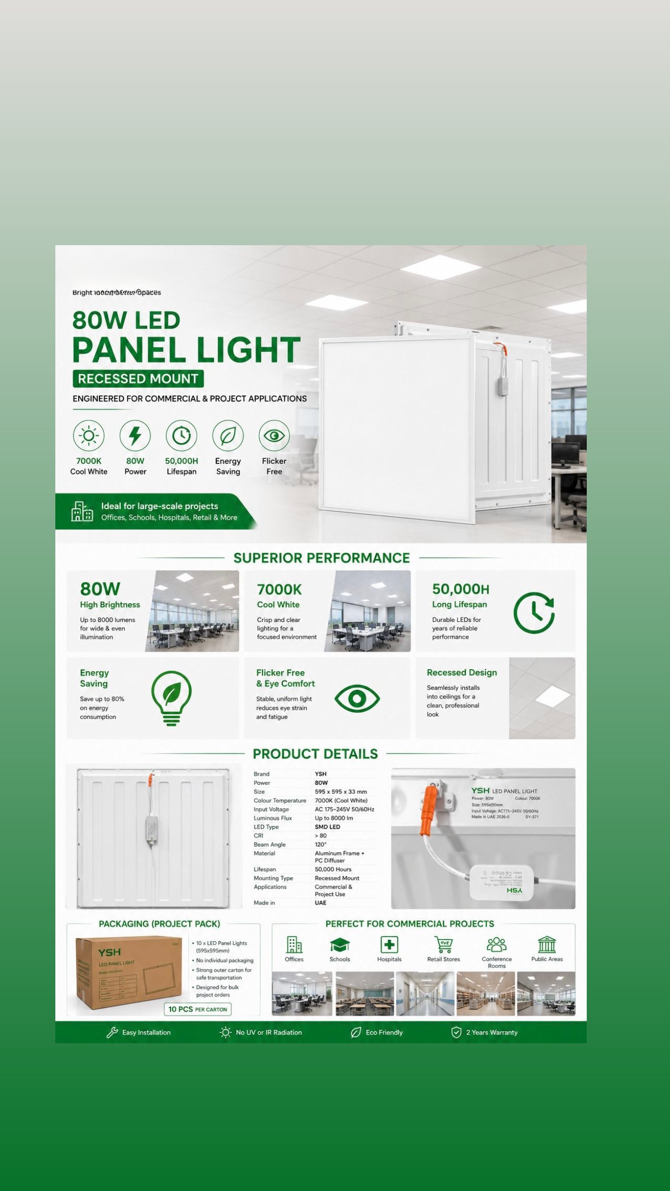 60*60 PANELS